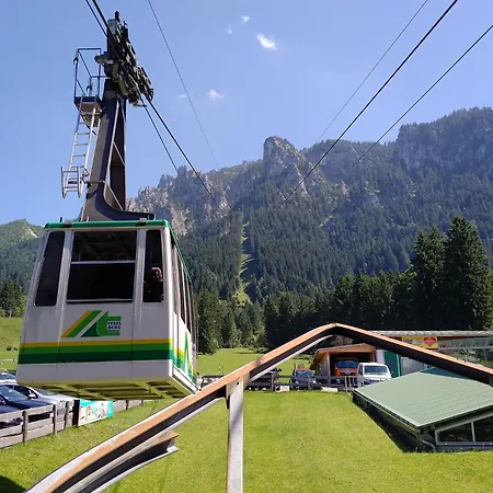 Panoramablick *